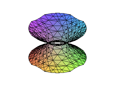 [Maple Plot]