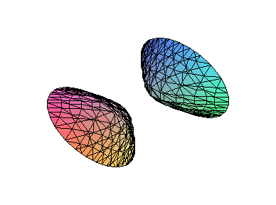 [Maple Plot]